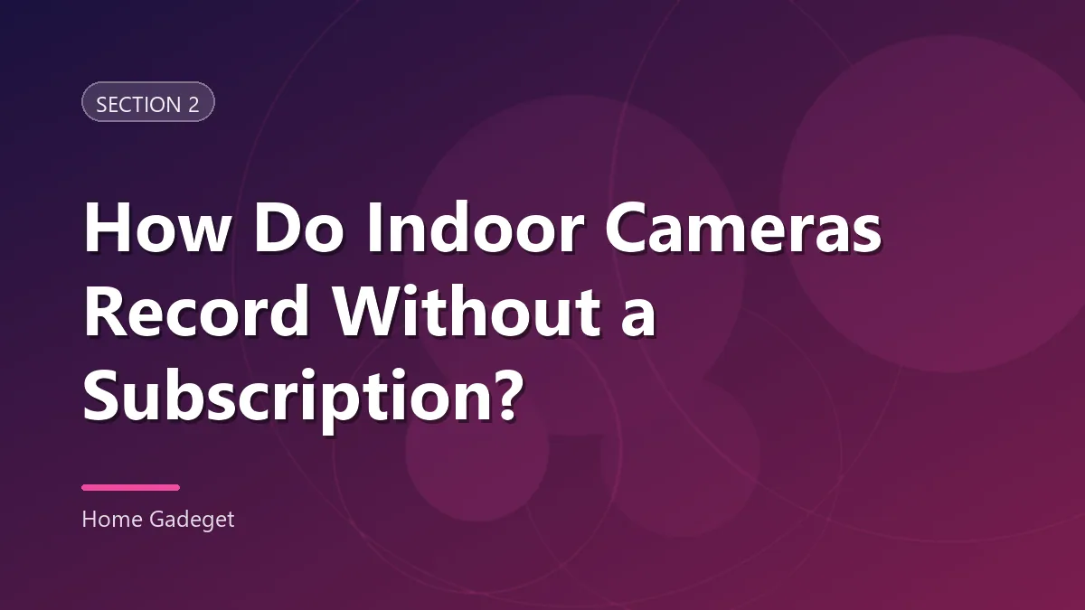 Section heading card reading “How Do Indoor Cameras Record Without a Subscription?”